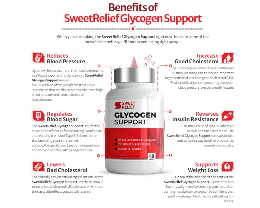 Benefits-Sweet-Relief-Glycogen-Support.jpg